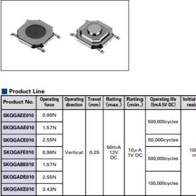 China SKQGABE010 Tactile Switches 5.2x5.2x1.5mm 160gf SKQGABE010 for sale