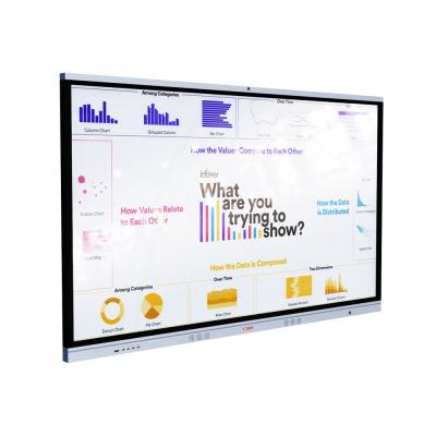 China Indoor China IQ Board All In One Finger Touch Screen Digital Interactive Whiteboard for sale