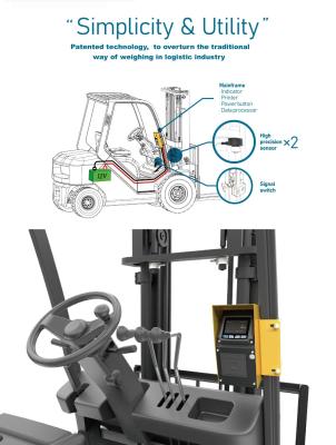 China Warehousing Fork Truck Mounted Scales  Indicator 5000kg For Weight fork truck mounted scales for sale