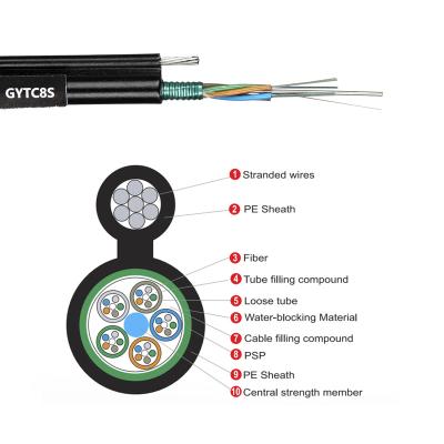 China Aerial Antenna Install And Rodent Protection Telcom Fiber Cable 9/125 Band SM Figure 8 Corrugated Steel Armored Outdoor Fiber Optic Cable Factory Price GYTC8S for sale