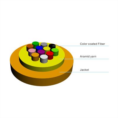 China Indoor any purpose cable distribution. Indoor FTTX Drop Cable 12 Core Easy Access Fiber Optic Distribution Cable Manufacturer for sale