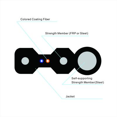 China Outdoor Aerial FTTx Interfaces Singlemode Cable LSZH Jacket FTTH Fiber Optic Cable Manufacturer Price for sale