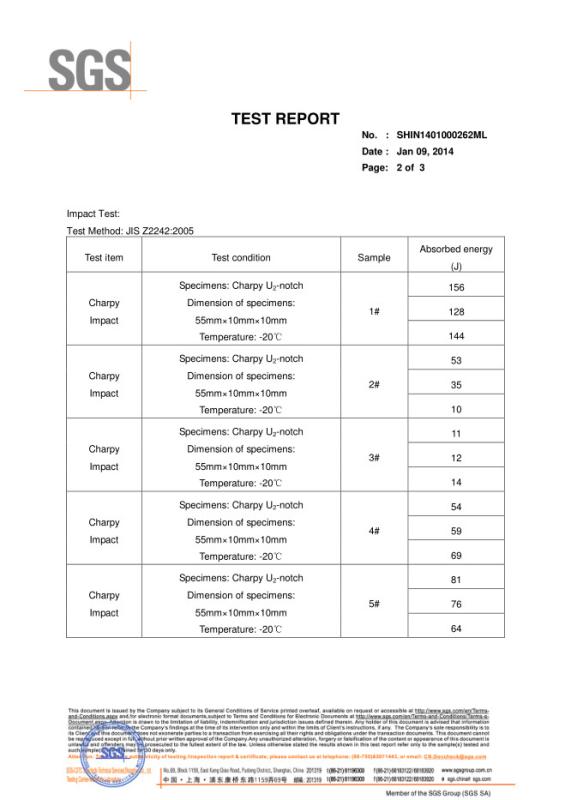 SGS CHARPY TEST REPORT - Shanghai shunyun industrial co.,Ltd.