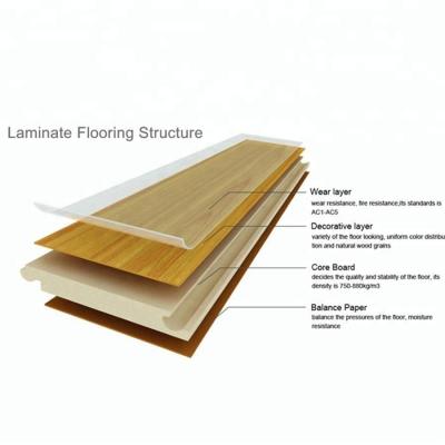 中国 Diamond Living Residential Laminate Flooring 8mm Hdf Eir Laminate Flooring 199x1218mm 販売のため