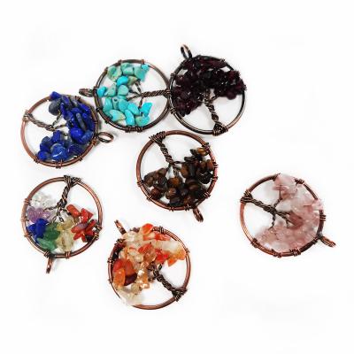 China China wholesale natural crystal chakra pendant, pendant and head chain crafts for sale