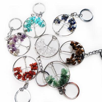 China Wholesale Natural Crystal Chakra Pendant, Main Chain Crystal Crafts from China for sale