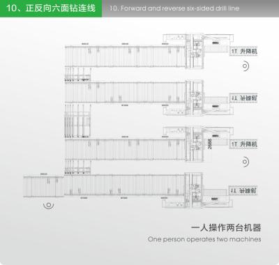 China 300mm Täfelungs-Möbel-Fertigungsstraße 6 sechs mit Seiten versehene bohrende Maschinerie CNC zu verkaufen