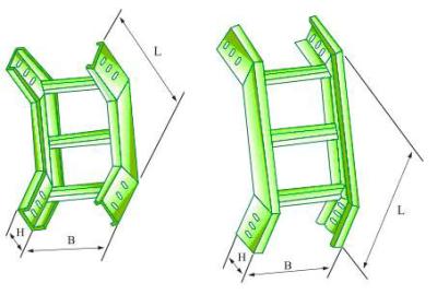 China Outdoor Galvanized FRP Cable Tray In Petroleum Industrial And Electronic Plant for sale