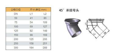 China Gegalvaniseerde 1/8“ - 4“ Zwarte Montage van de Staalpijp, Ingepaste de Laselleboog van de 45 Graadcontactdoos Te koop