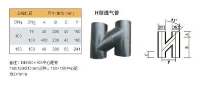 China Industrial Drainage PVC Pipe Fittings H Cross / H Vent Fittings For Water Supply for sale