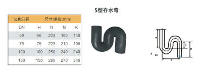 China De plastic het Type van pvc S Val galvaniseerde de Montage van de Loodgieterswerkpijp met Cleanout/het Controleren van Gat Te koop