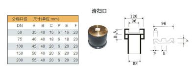 China High Precision Black Steel Pipe Fittings Blind Plug / Cleaning Hole And Elbow for sale