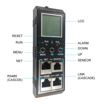 China Factory Wholesale Aluminum Alloy IP Mixed Intelligent Power Distribution Unit Rack Mount IP Left Type Orient 0U 12 32A PDU C19 for sale