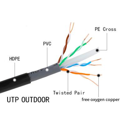 中国 24AWGは銅ネットワーク ケーブルのUtp Cat6の屋外の反凍結の灰色/青を暴露します 販売のため