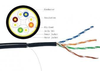 China High Frequency CAT6 Lan Cable Four Pairs CCA/CU Conductor 0.56mm-0.58mm for sale