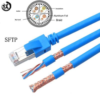 China condutor SFTP Rj45 Jumper Cable Insulation Jacket de 0.50mm à venda