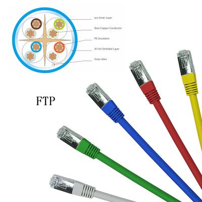 中国 FTP CAT6ネットワークは5M 10M RJ45ジャンプ3Mをパッチ・コードのあたりのケーブルで通信する 販売のため