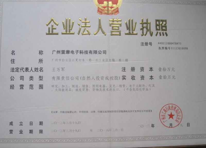 business license - Nomo Group  Co., Ltd