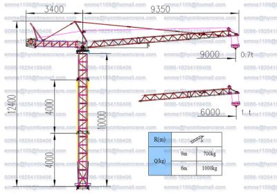 China Small 6 meters Jib Inner Climbing Tower Crane 1000kg FOB Qingdao to Brazil for sale