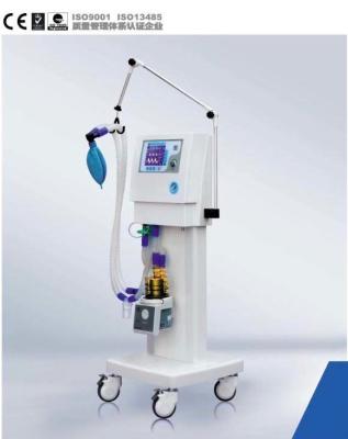 China Ventilator for sale