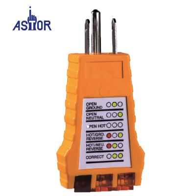 China Container multimeter, for 110 | AC 125V circles 5-401011UL for sale