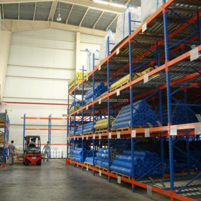 China Corrosion Protection Steel Roller System Moving Pallet Rack Gravity Racking System for sale