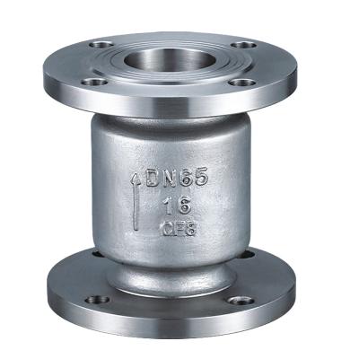 China General Incoloy X-750 Spring-loaded Casting Wcb Piston Check Valve for sale