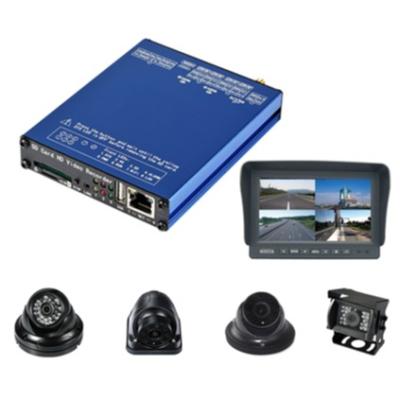 China 360 Degree Camera Video Monitoring System DVR for Bus 24 Volt 3G 4G Bus DVR CCTV for sale