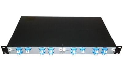 China ISO RoHS 80 LC ports CWDM Module 2 in 1 Rack with LC SC FC interface for sale