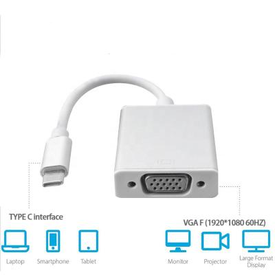 China Wholesale COMPUTER dvi connector adapter type c USB-C to Usb C laptop DVI cable adapter video signal transmission to Dvi adapters for sale