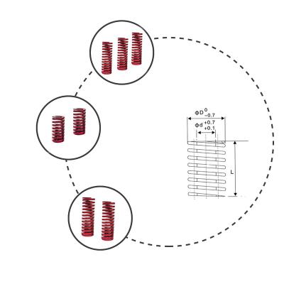 China Factory Wholesale Custom Specification Red Color Various Compression Spiral Die Spring for sale