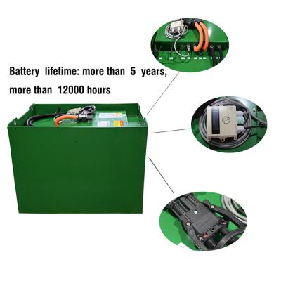 China 80v 400ah Auto Intelligent Charger Forklift Automotive Lithium Battery for sale