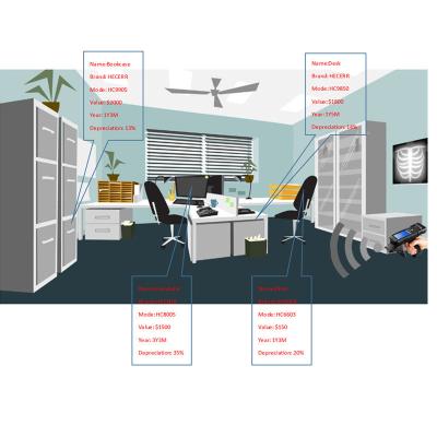 China                  Smart System RFID Fixed Asset Managment Solution Hardware & Software              for sale