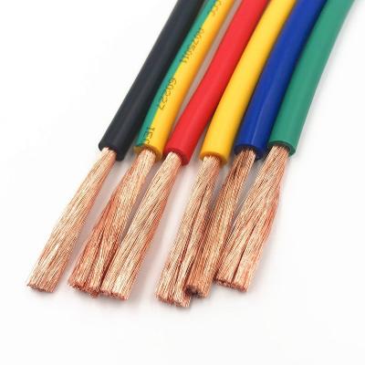 China Flexible Power Cable with CCC Certification and 1 Core Copper Core Electric Cables for sale