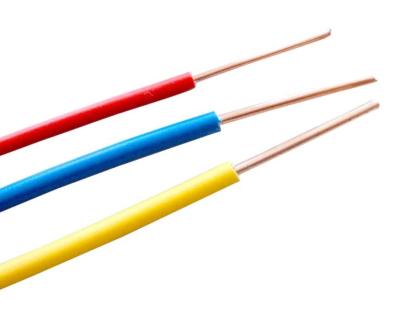 중국 450/750V 등급 PVC 단열 된 벗은 구리 지선 케이블 1.5mm 2.5mm 4mm 6mm 10mm 판매용