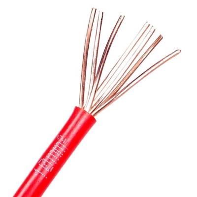 Chine 1.5mm2-400mm2 PVC isolé H07V-R Cable de câble électrique au noyau de cuivre pour câblage de maison à vendre