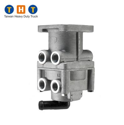 China Foot Brake Valve 4613150080 For DAF For Mercedes Benz For WABCO FH 16 for sale