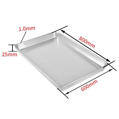 China Customization Carbon Steel/Aluminium Assortment Baking Trays Pans for Kitchen Needs for sale