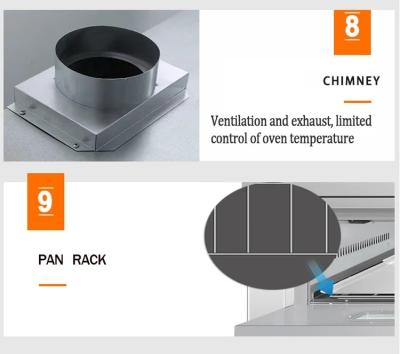 China Forno elétrico com painel de controlo digital 220V e frequência 50/60 Hz à venda