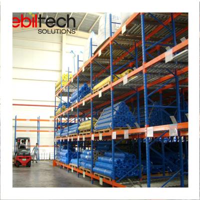 China Corrosion Protection Industrial Factory Gravity Roller Pallet Stream Rack Warehouse Metal Racks for sale