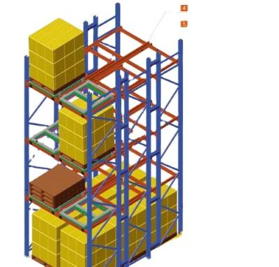 China Corrosion Protection Ebil - Heavy Duty Push Back Rack Drive In Pallet Roller Rack System For Warehouse for sale