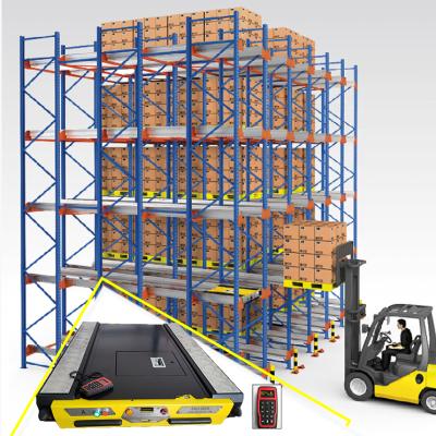 China Corrosion Protection Pallet Runner For Shuttle Racking Forklift Radio Type With Shuttle Trolley for sale