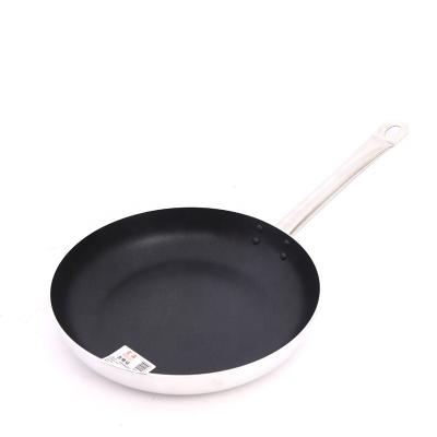 China CLASSIC Classic Wok Pressed Non Stick Liner Aluminum Fry Pan With Stainless Steel Handle for sale