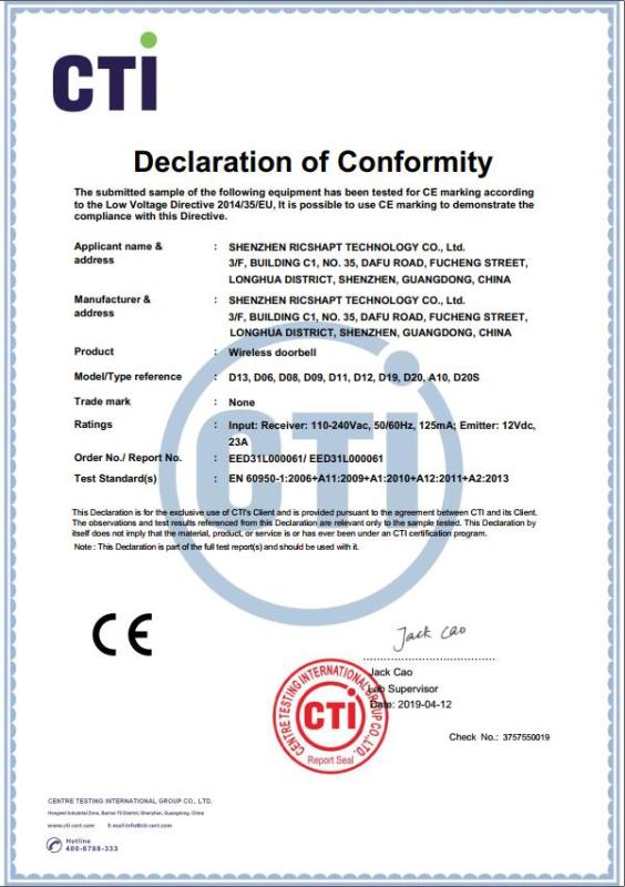 CE - Shenzhen Ricshapt Technology Co., Ltd.