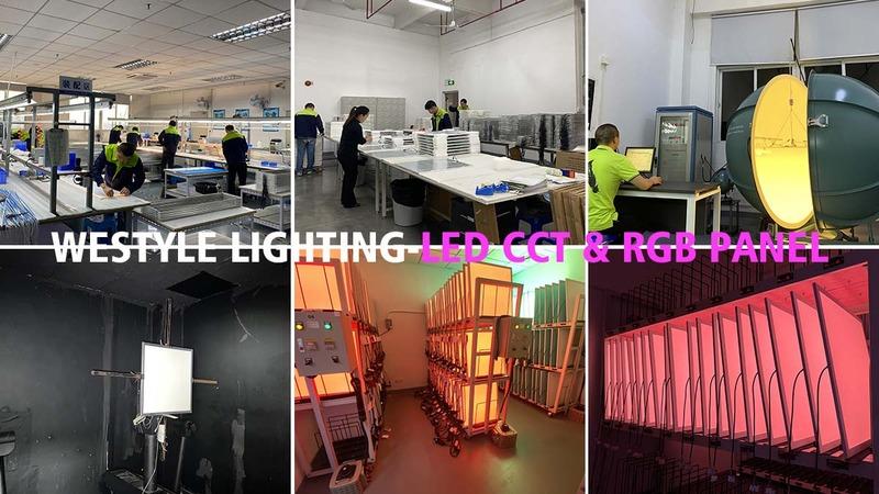 Verified China supplier - Shenzhen Westyle Lighting Corporation Limited