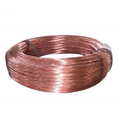 China Electronic OEM 0.2/0.3/0.4/0.5/0.6/0.8/1/1.2/1.5/1.8/2/2.5/3/4/5 mm Copper line T2 Copper Red copper Line Bare Wire 99.90% 1M Diameter for sale