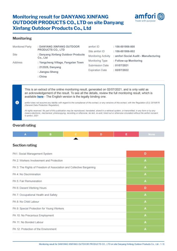 BSCI - Danyang Xinfang Outdoor Products Co., Ltd.