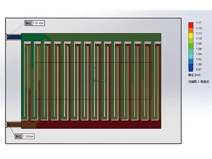 Verified China supplier - Sunmoral Thermal Control Systems Co., LTD