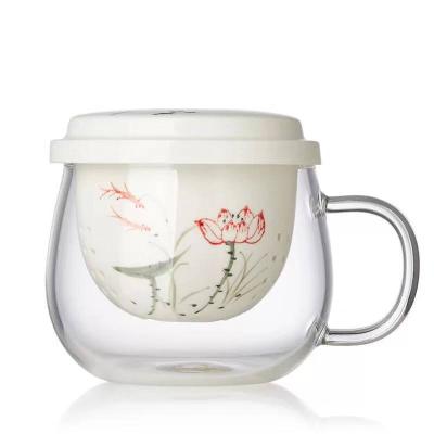 China Sustainable Graduated Double Wall Insulated High Borosilicate Glass Tea Cup With Handle In Stock for sale