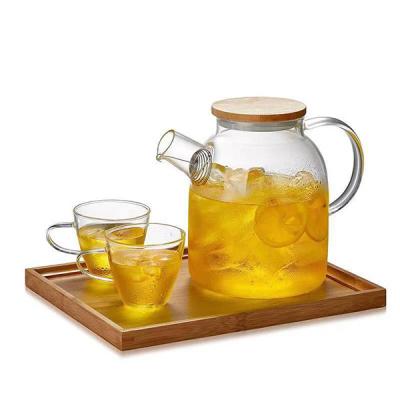 China Viable Cheap Transparent Heat Resistant Glass Tea Cups Tea Sets for sale